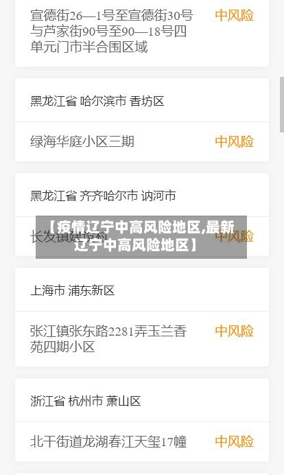 【疫情辽宁中高风险地区,最新辽宁中高风险地区】-第2张图片