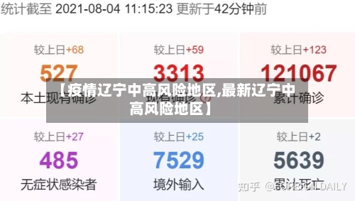 【疫情辽宁中高风险地区,最新辽宁中高风险地区】
