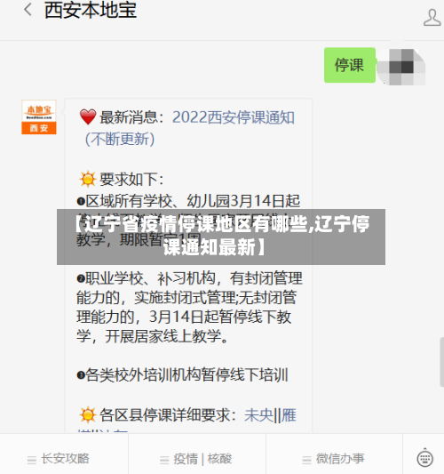 【辽宁省疫情停课地区有哪些,辽宁停课通知最新】-第2张图片