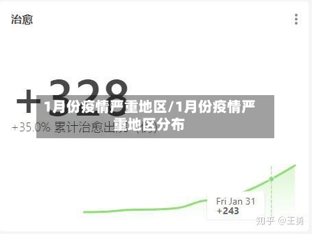 1月份疫情严重地区/1月份疫情严重地区分布-第2张图片