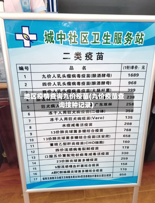 地区疫情查询九价疫苗(九价疫苗查询接种记录)-第2张图片