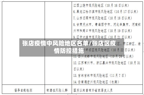 张店疫情中风险地区名单/张店区疫情防控措施-第3张图片