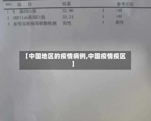 【中国地区的疫情病例,中国疫情疫区】-第2张图片