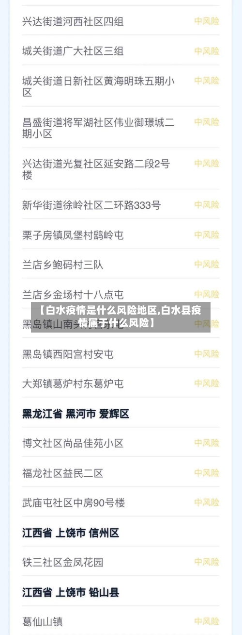 【白水疫情是什么风险地区,白水县疫情属于什么风险】-第2张图片
