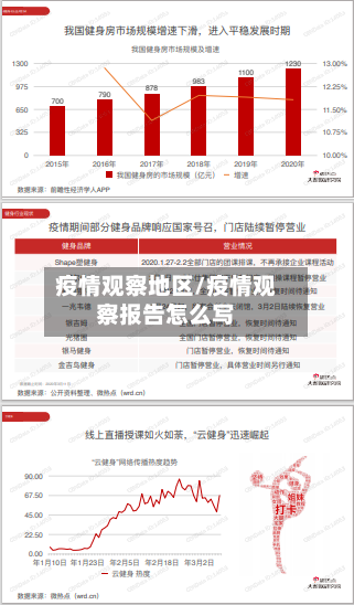 疫情观察地区/疫情观察报告怎么写-第3张图片