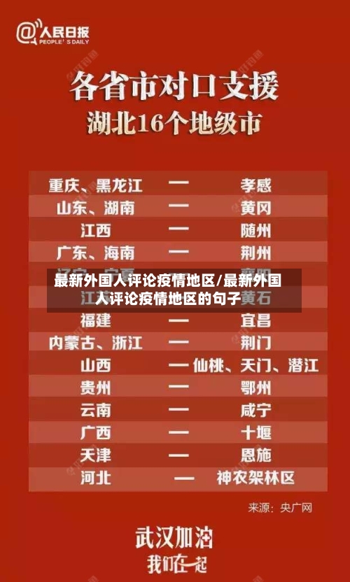 最新外国人评论疫情地区/最新外国人评论疫情地区的句子