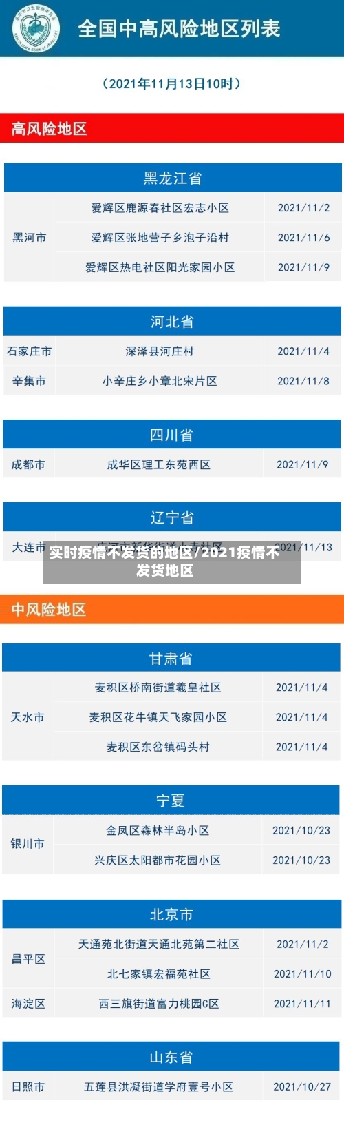 实时疫情不发货的地区/2021疫情不发货地区