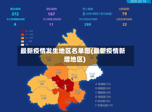 最新疫情发生地区名单图(最新疫情新增地区)