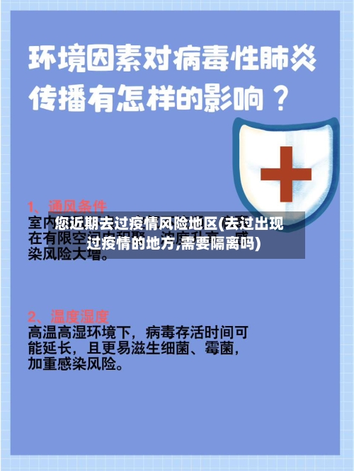 您近期去过疫情风险地区(去过出现过疫情的地方,需要隔离吗)