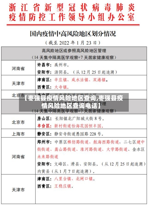 【枣强县疫情风险地区查询,枣强县疫情风险地区查询电话】-第2张图片