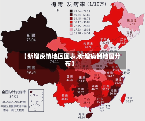【新增疫情地区图表,新增病例地图分布】