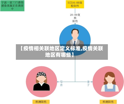 【疫情相关联地区定义标准,疫情关联地区有哪些】-第3张图片