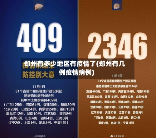 郑州有多少地区有疫情了(郑州有几例疫情病例)-第3张图片
