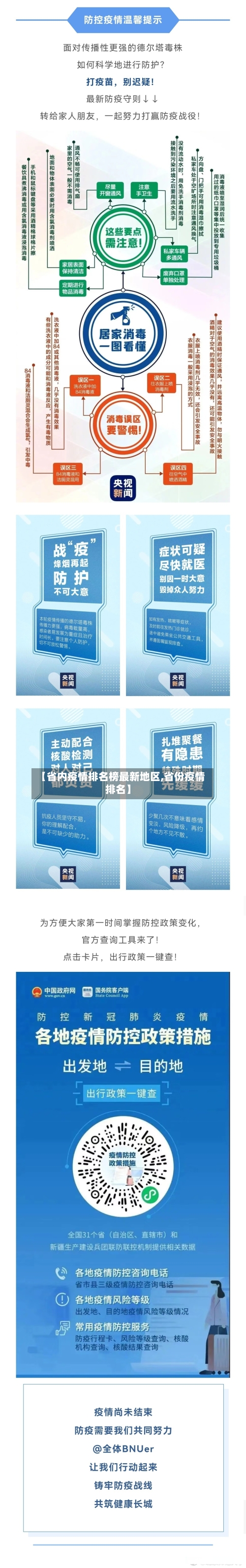 【省内疫情排名榜最新地区,省份疫情排名】