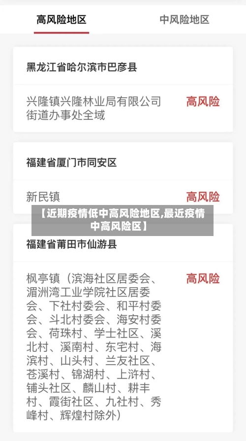 【近期疫情低中高风险地区,最近疫情中高风险区】