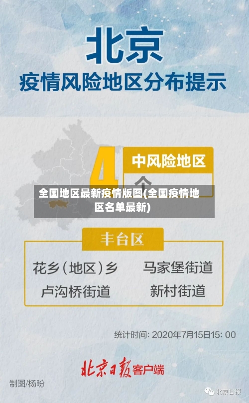 全国地区最新疫情版图(全国疫情地区名单最新)