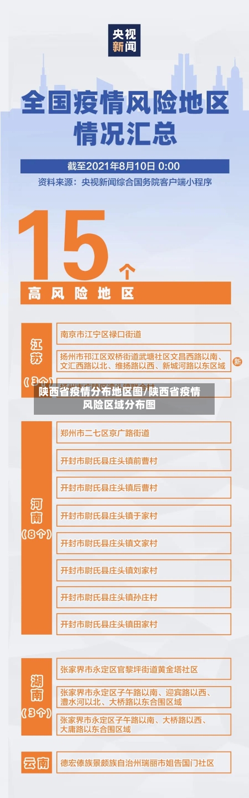 陕西省疫情分布地区图/陕西省疫情风险区域分布图-第2张图片