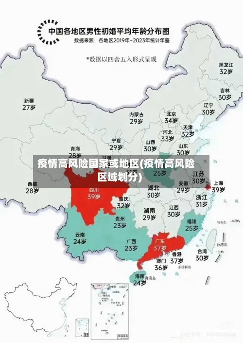 疫情高风险国家或地区(疫情高风险区域划分)-第3张图片