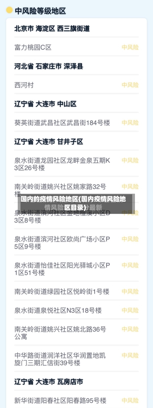 国内的疫情风险地区(国内疫情风险地区目录)-第2张图片