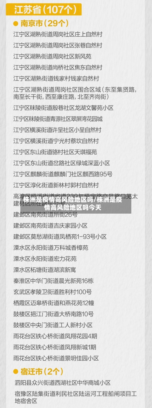 株洲是疫情高风险地区吗/株洲是疫情高风险地区吗今天-第2张图片