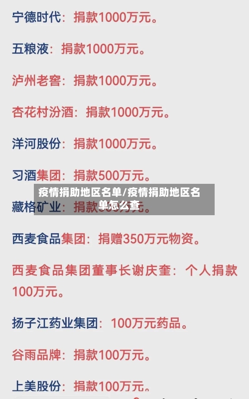 疫情捐助地区名单/疫情捐助地区名单怎么查