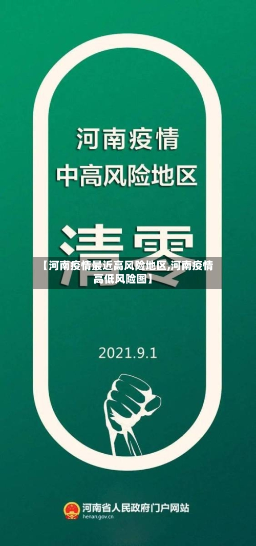 【河南疫情最近高风险地区,河南疫情高低风险图】
