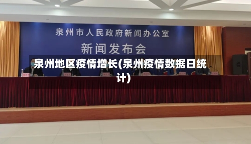 泉州地区疫情增长(泉州疫情数据日统计)