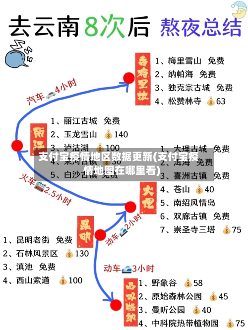 支付宝疫情地区数据更新(支付宝疫情地图在哪里看)-第3张图片