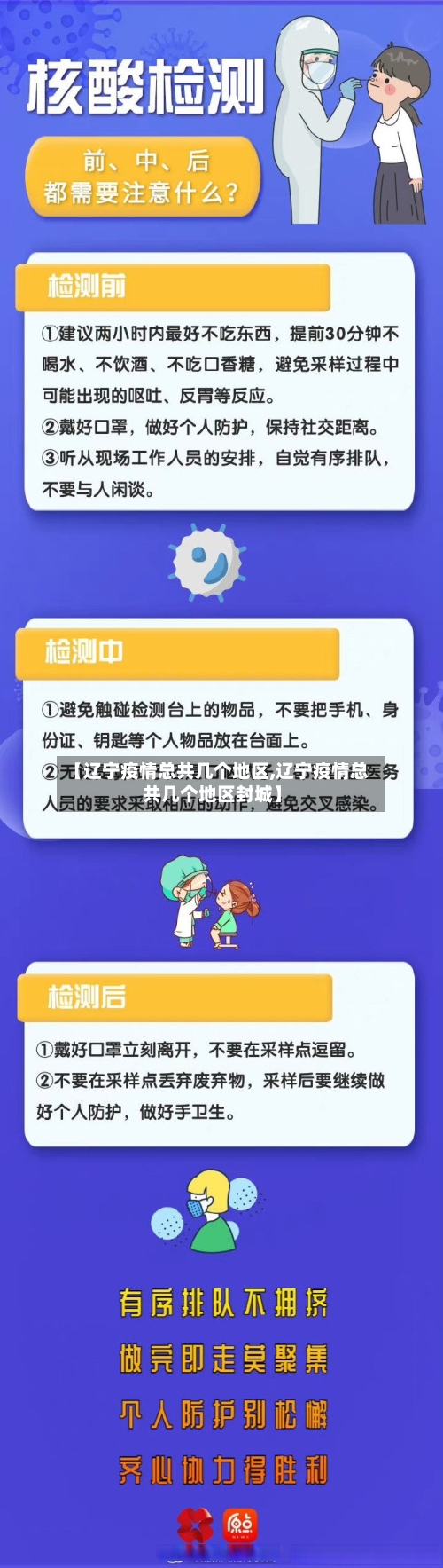【辽宁疫情总共几个地区,辽宁疫情总共几个地区封城】