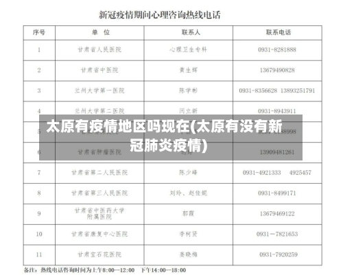 太原有疫情地区吗现在(太原有没有新冠肺炎疫情)