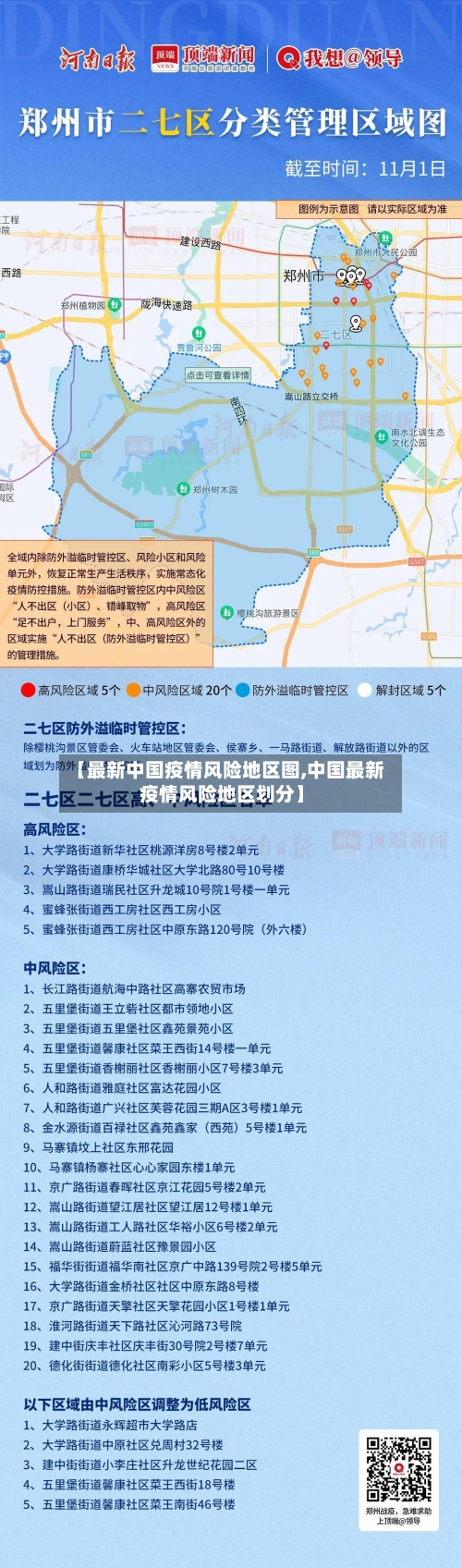 【最新中国疫情风险地区图,中国最新疫情风险地区划分】
