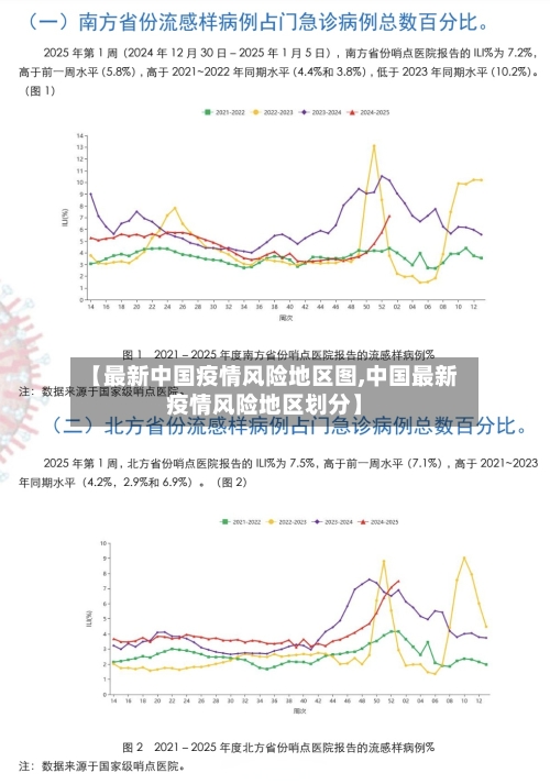 【最新中国疫情风险地区图,中国最新疫情风险地区划分】-第3张图片