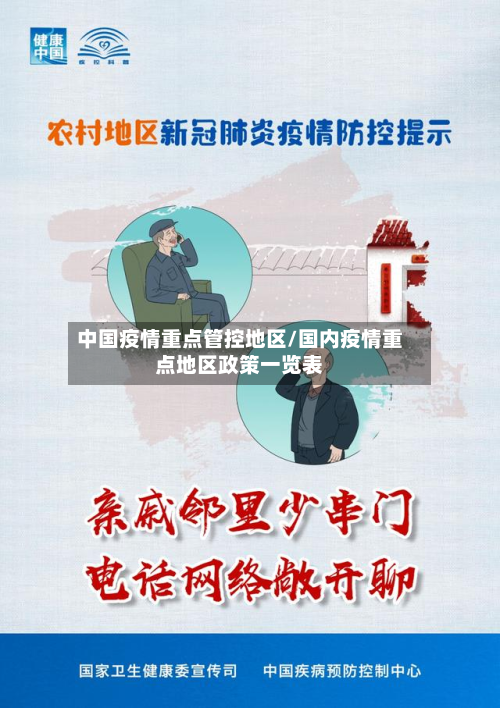 中国疫情重点管控地区/国内疫情重点地区政策一览表