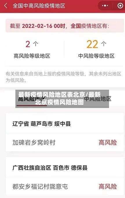 最新疫情风险地区表北京/最新北京疫情风险地图