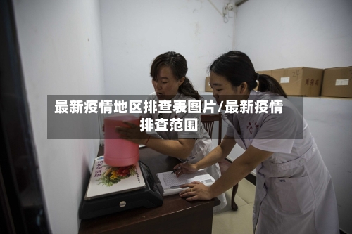 最新疫情地区排查表图片/最新疫情排查范围