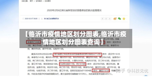 【临沂市疫情地区划分图表,临沂市疫情地区划分图表查询】