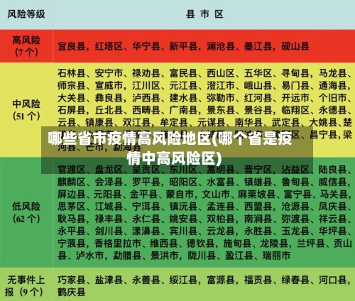 哪些省市疫情高风险地区(哪个省是疫情中高风险区)-第3张图片