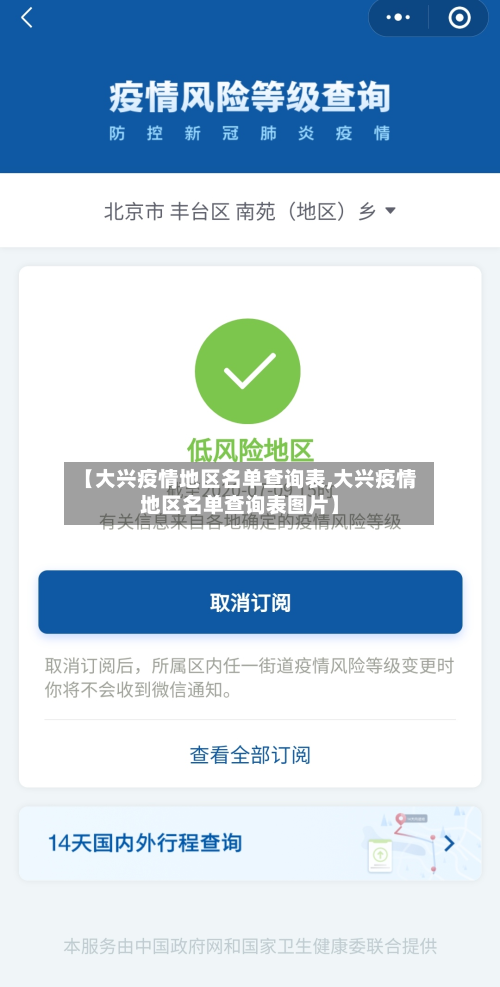 【大兴疫情地区名单查询表,大兴疫情地区名单查询表图片】-第2张图片