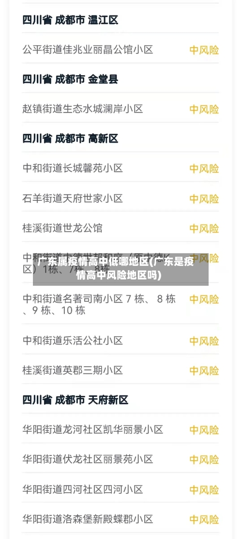 广东属疫情高中低哪地区(广东是疫情高中风险地区吗)-第3张图片