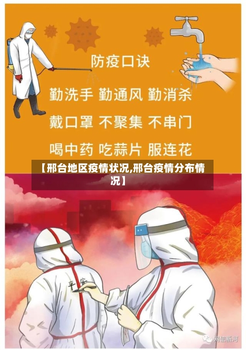 【邢台地区疫情状况,邢台疫情分布情况】-第2张图片