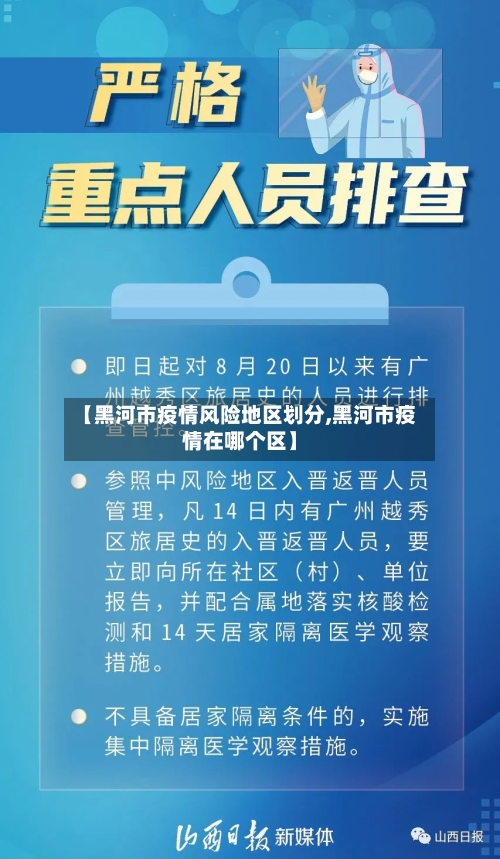 【黑河市疫情风险地区划分,黑河市疫情在哪个区】