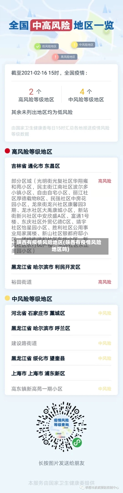 陕西有疫情风险地区(陕西有疫情风险地区吗)