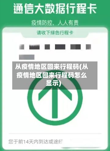 从疫情地区回来行程码(从疫情地区回来行程码怎么显示)-第3张图片