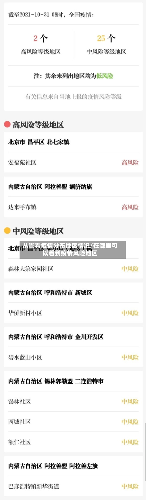 从哪看疫情分布地区情况/在哪里可以看到疫情风险地区