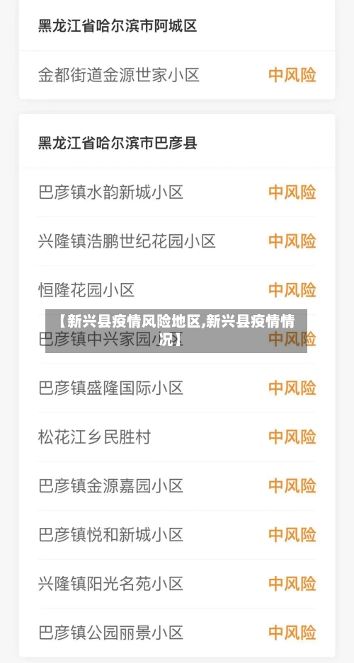 【新兴县疫情风险地区,新兴县疫情情况】-第2张图片