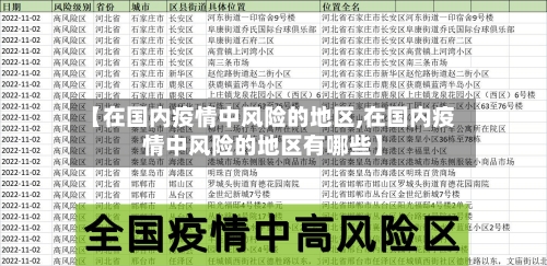 【在国内疫情中风险的地区,在国内疫情中风险的地区有哪些】-第2张图片