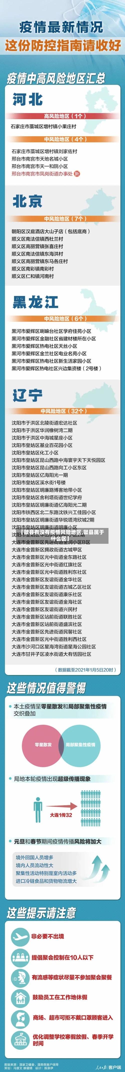 【歙县有没有疫情风险地区,歙县属于什么区】