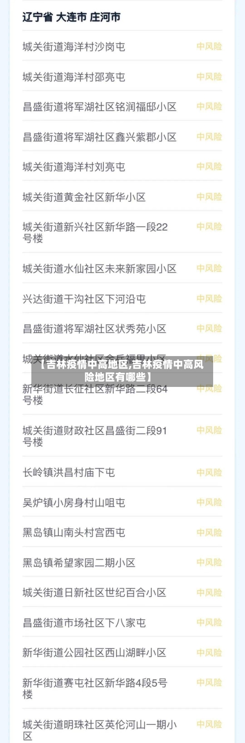 【吉林疫情中高地区,吉林疫情中高风险地区有哪些】