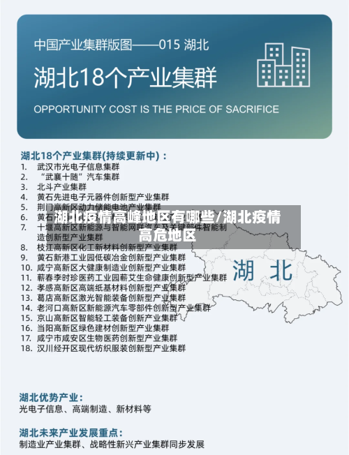 湖北疫情高峰地区有哪些/湖北疫情高危地区
