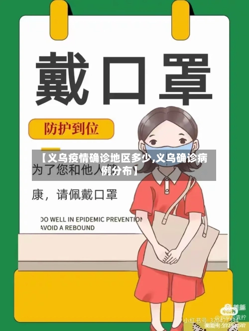 【义乌疫情确诊地区多少,义乌确诊病例分布】